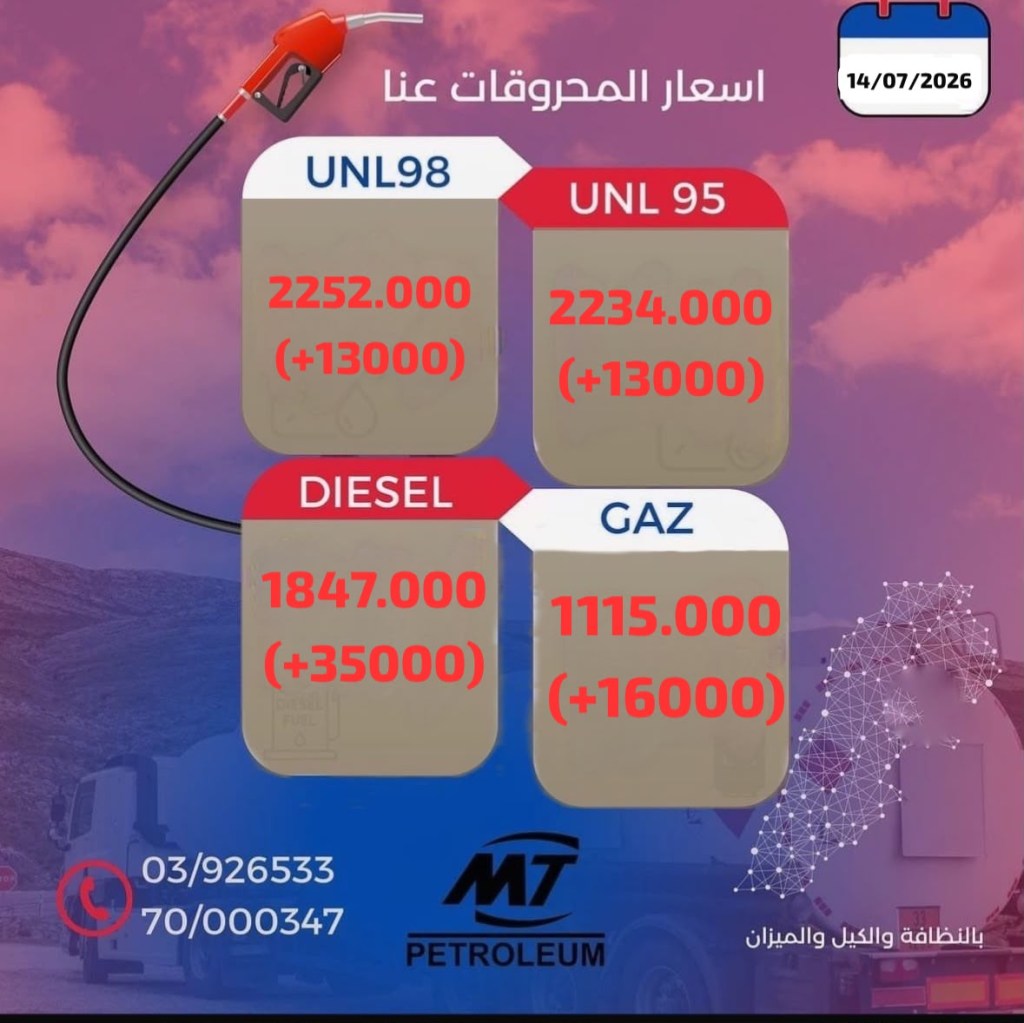 موجة غلاء جديدة تضرب المحروقات… من يوقف نزيف الأسعار في لبنان؟