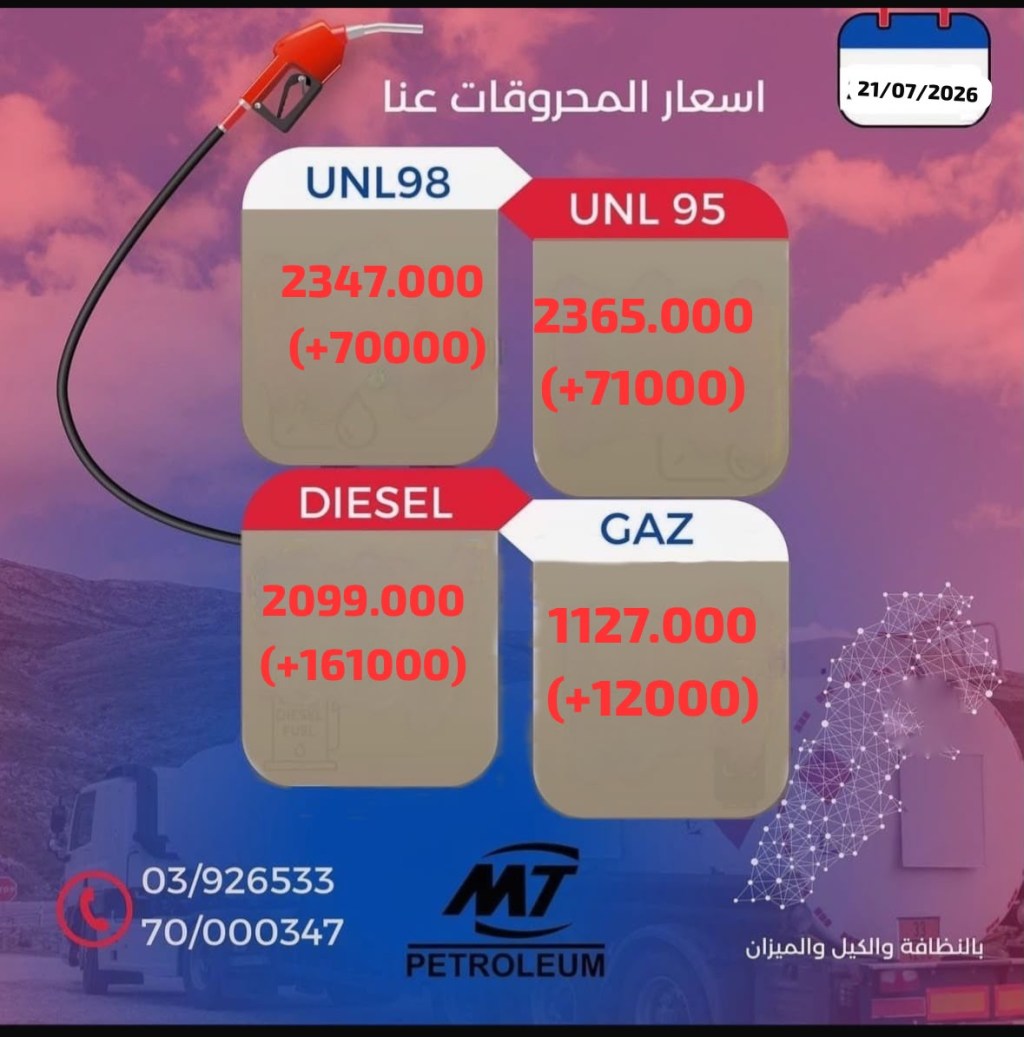 صدمة جديدة على الطرقات… أسعار المحروقات تقفز مجددًا