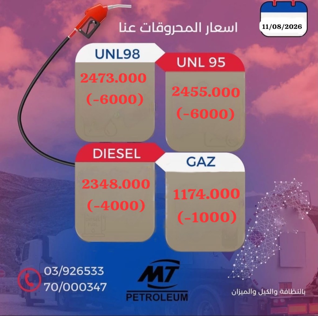 انخفاض جديد في أسعار المحروقات…