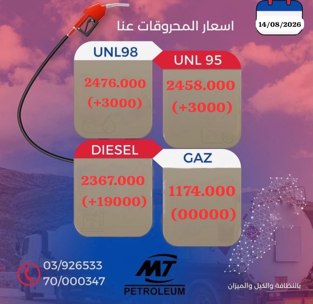 النفط بين نار هرمز وعداد المحروقات في&nbsp;لبنان