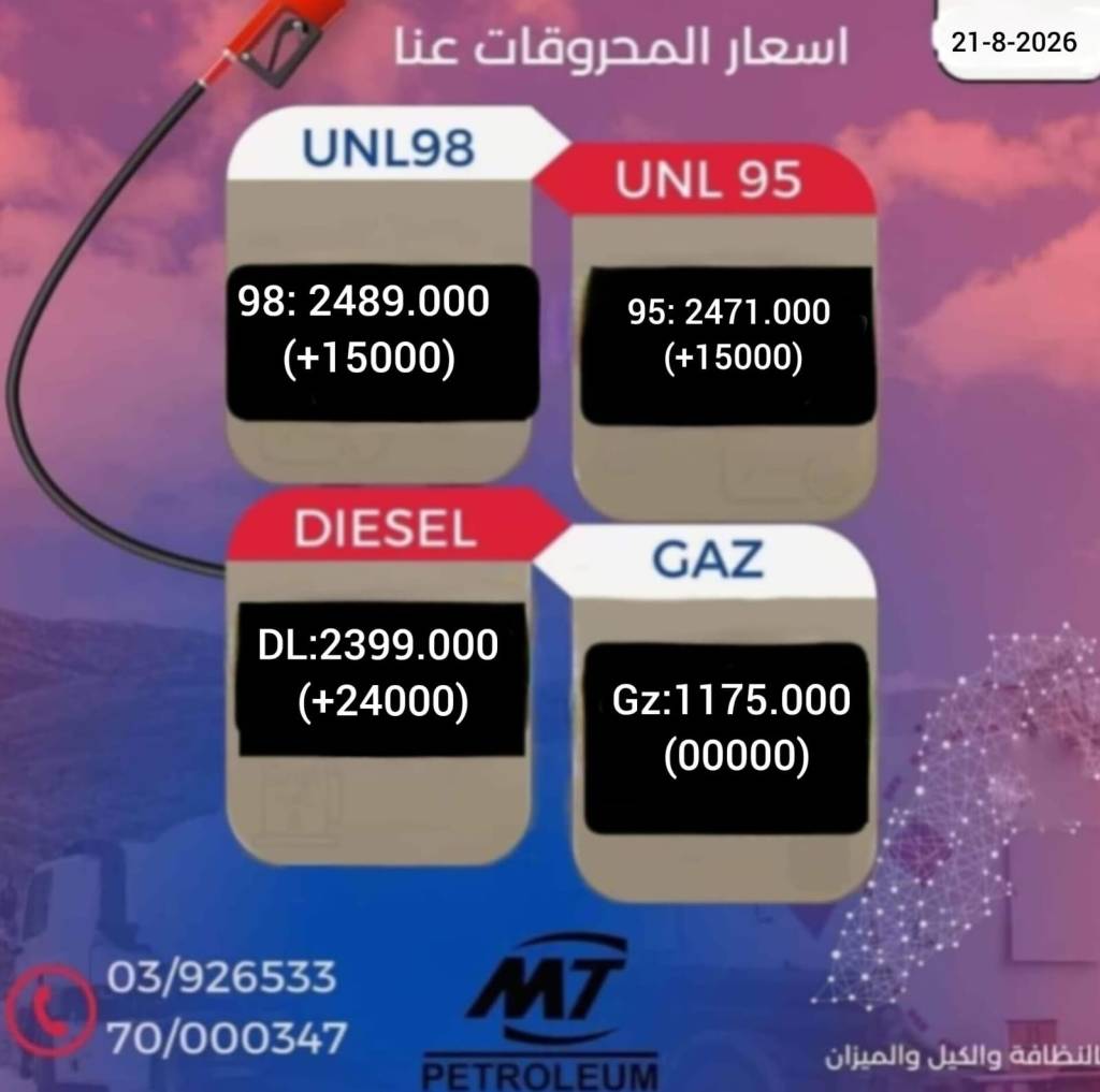 ارتفاع جديد في أسعار المحروقات…