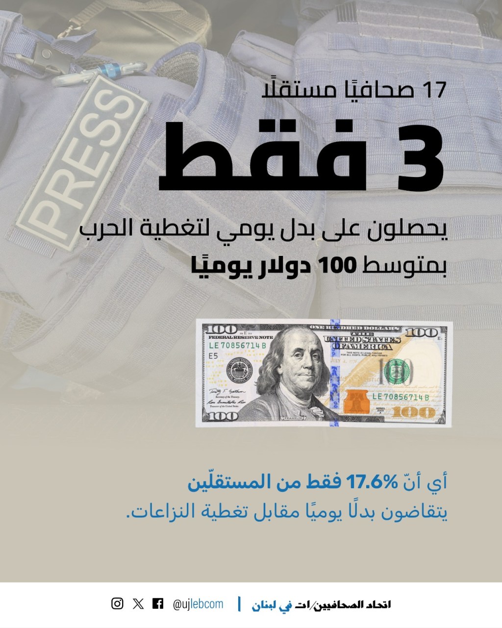 دراسة تضع المؤسسات الإعلامية أمام&nbsp;مسؤولياتها