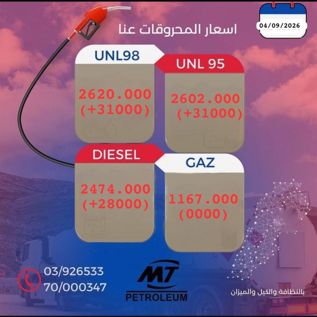 وزارة الطاقة ترفع أسعار المحروقات مجدداً