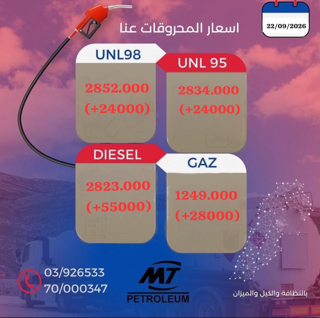 «2.8 مليون للصفيحة: من يشرح للمواطن فاتورة المحروقات؟»